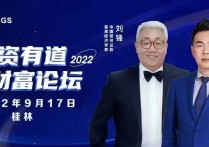 2022财富论坛