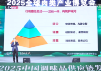 中国调味品供应链发展论坛-郑州速记